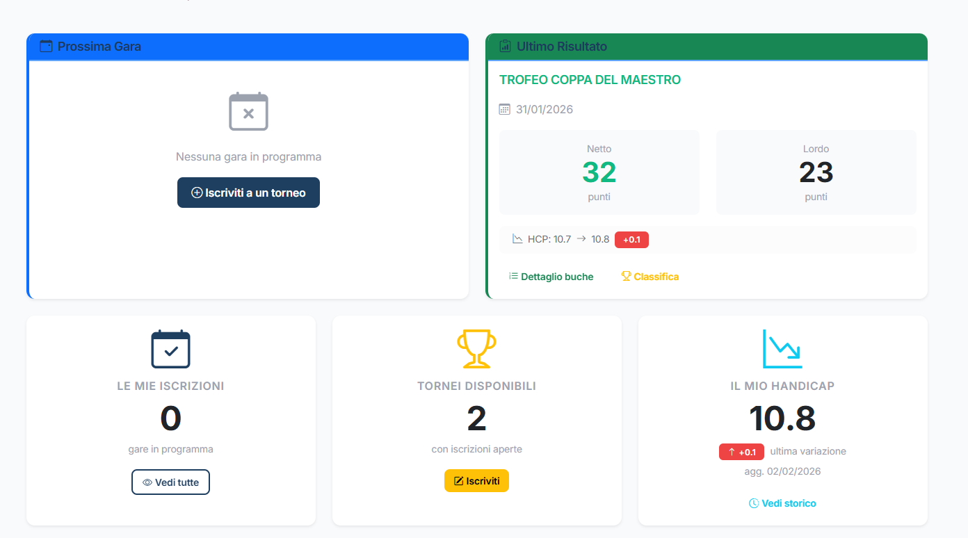 Area Personale Giocatore