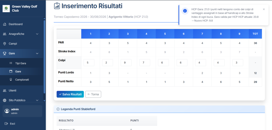 Risultati e Classifiche